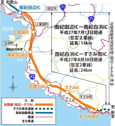 国土開発幹線自動車道